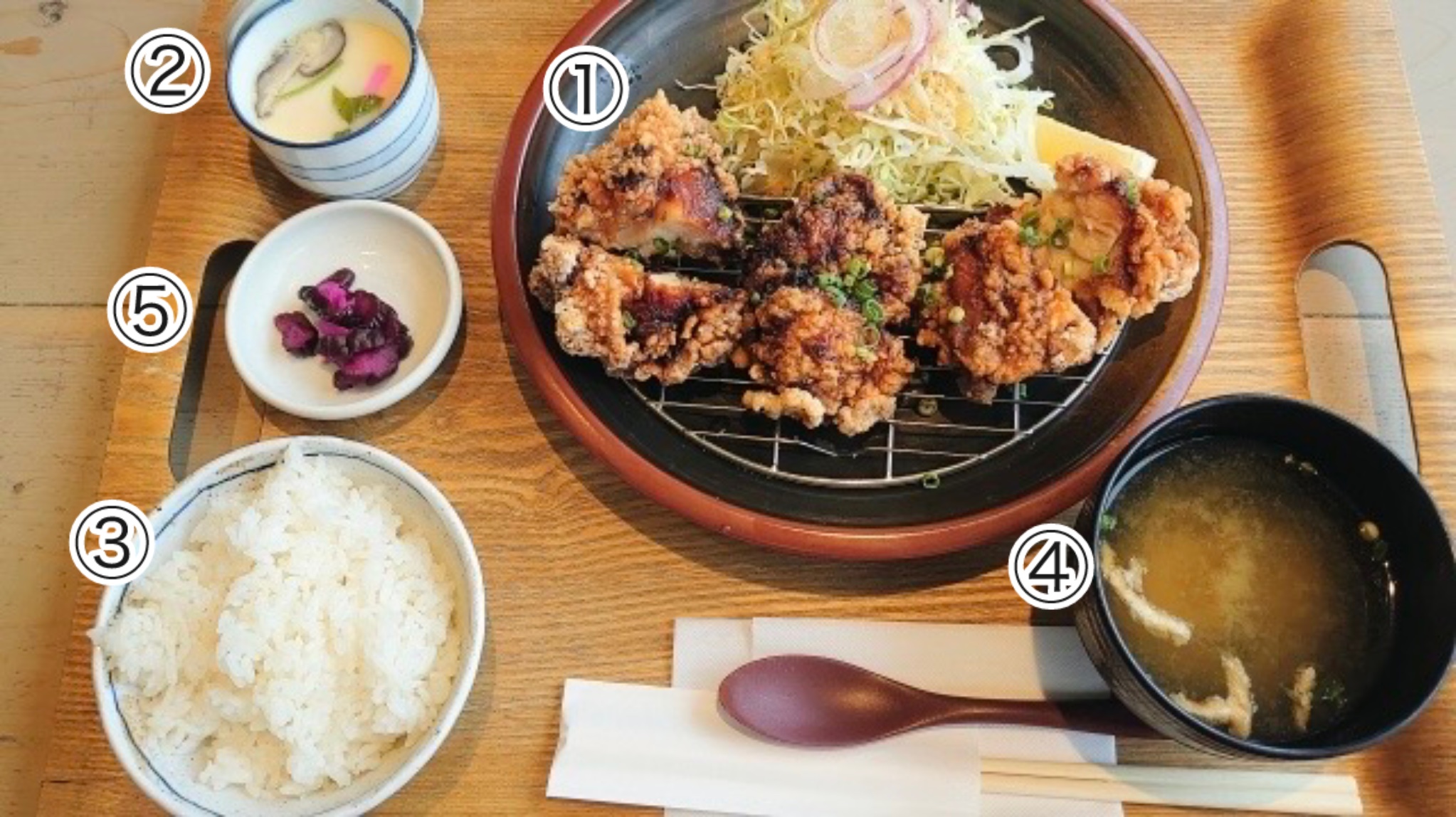 Teishoku Discover Teishoku: The Classic Japanese Set Meal and What’s Inside ...